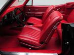 Chevrolet Chevelle SS 396 L78 Convertible 1968 года